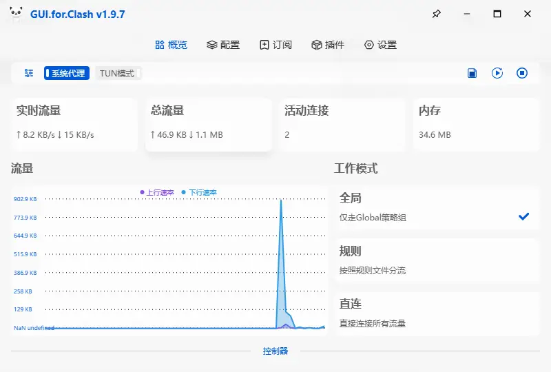 启动代理